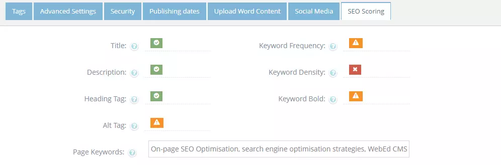 SEO Scoring